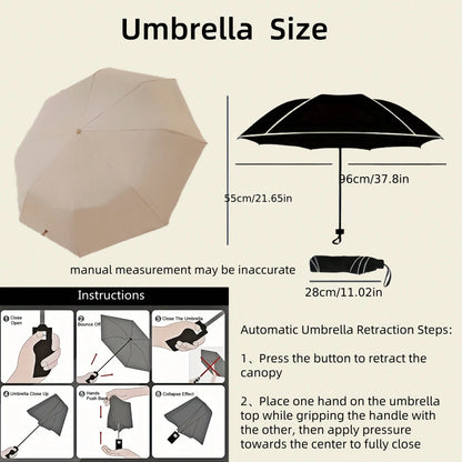 1pc Windproof & Waterproof Travel Umbrella, Automatic UV Protection Sunshade, Fully Automatic Folding Umbrella, Unisex, Suitable For Rain & Snow Weather, Summer Sun Umbrella