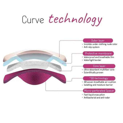 Cache Coeur® Dnevne pralne blazinice za dojenje Curve 4 kosi Cache Coeur