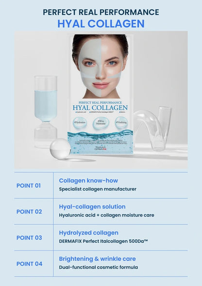 DERMAFIX Hyal Collagen — authentic blue pack and four formula benefits