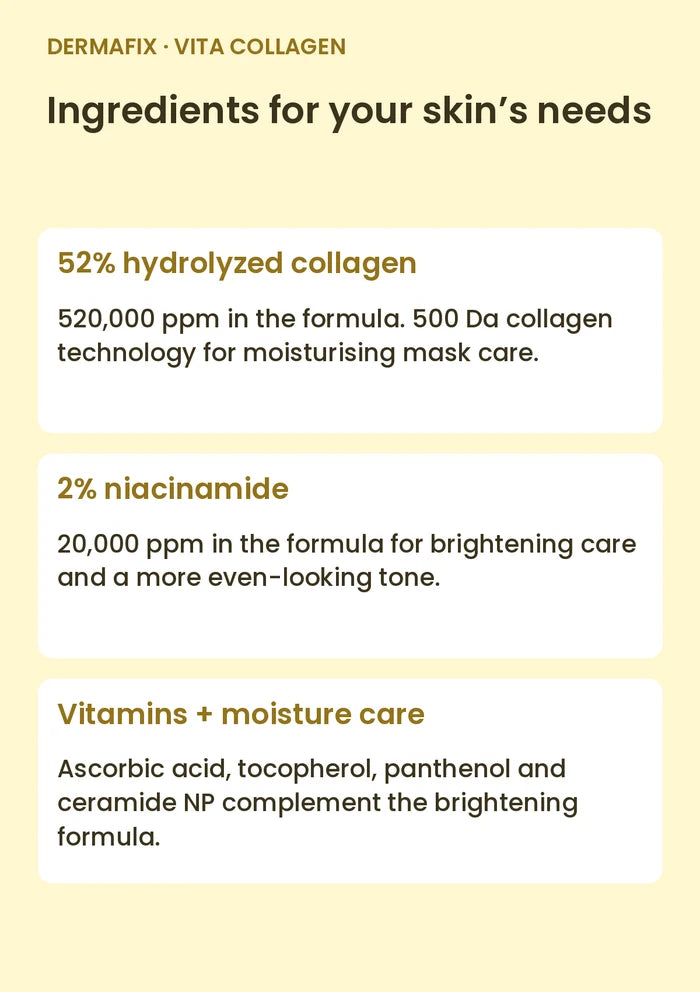 DERMAFIX Vita Collagen Mask key ingredients: 52% hydrolyzed collagen. 520,000 ppm in the formula. 500 Da collagen technology for moisturising mask care.. 2% niacinamide. 20,000 ppm in the formula for brightening care and a more even-looking tone.. Vitamins + moisture care. Ascorbic acid, tocopherol, panthenol and ceramide NP complement the brightening formula.