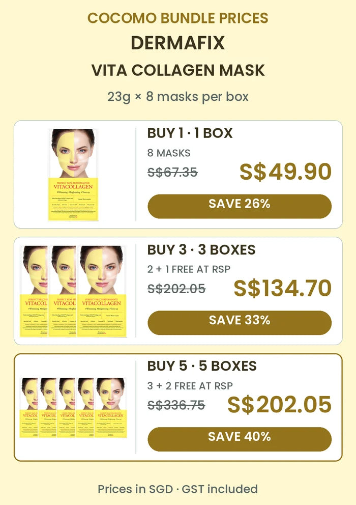 DERMAFIX Vita Collagen Mask bundle prices: 1 box of 8 masks S$49.90, RSP S$67.35, save 26%; 3 boxes (24 masks total) S$134.70, RSP S$202.05, save 33%; 5 boxes (40 masks total) S$202.05, RSP S$336.75, save 40%. Prices in SGD, GST included.