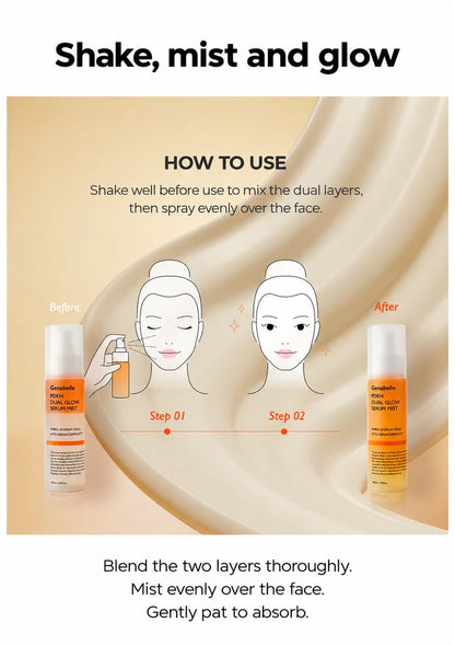 How to use GENABELLE PDRN mist: shake, spray and gently pat