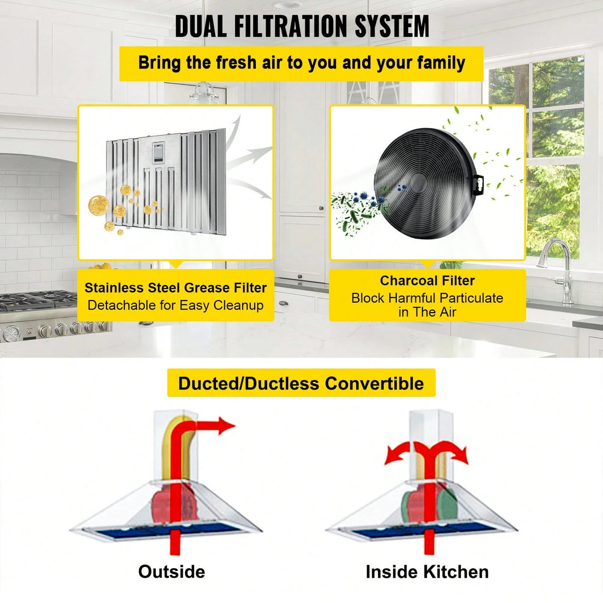 Insert Range Hood, 800CFM 3-Speed, 36 Inch Stainless Steel Built-In Kitchen Vent With Push Button Control LED Lights Baffle Filters, Ducted/Ductless Convertible, ETL Listed