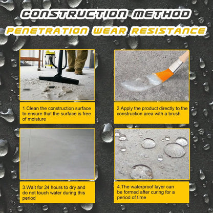 JAYSUING Transparent Waterproof Sealant,Suitable For Pipes, Walls, Roofs, Shingles, Tiles- Emergency Leak Fix, Multi-Surface Adhesive, Indoor/Outdoor Use