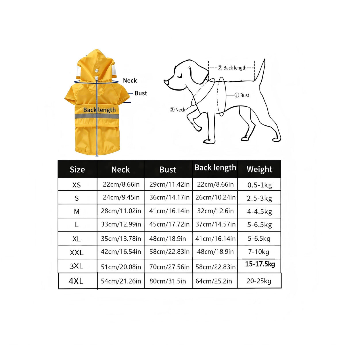 PETSIN Hooded Waterproof Dog Rain Coat With Transparent Visor And Reflective Strips, Cute Duck, Frog, Shark Designs, Suitable For Outdoor Walking And Rainy Days