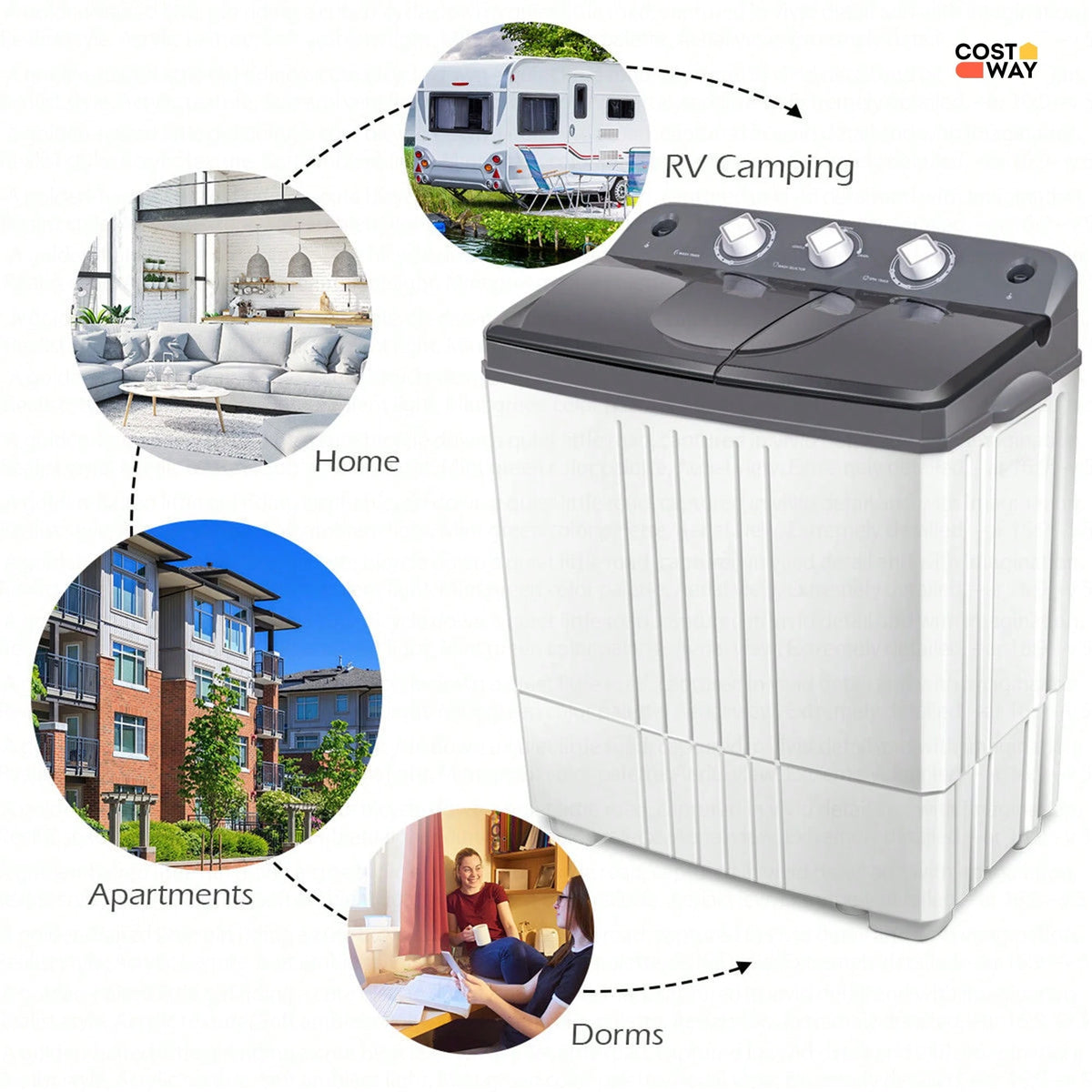 Portable Portable Washing Machine, 20 LBS Twin Tub Laundry Machine, Mini Compact Twin Tub