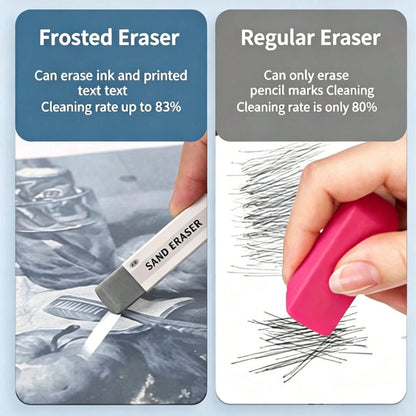 Premium TPR Ballpoint Pen Eraser- Rectangular, Perfect For Students And Office Use, Compatible With Gel Pens, Ballpoint Pens And Fountain Pens, Rubber Material, Black, Back To School