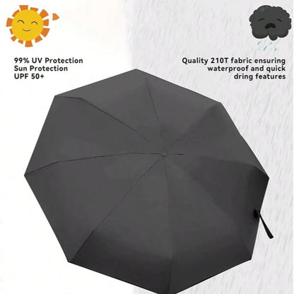 Small Compact Umbrella For Women- Foldable Travel Umbrella With UPF 50+ UV Protection, Rainproof & Sunproof, Ideal For Backpack, Purse & Beach Trips