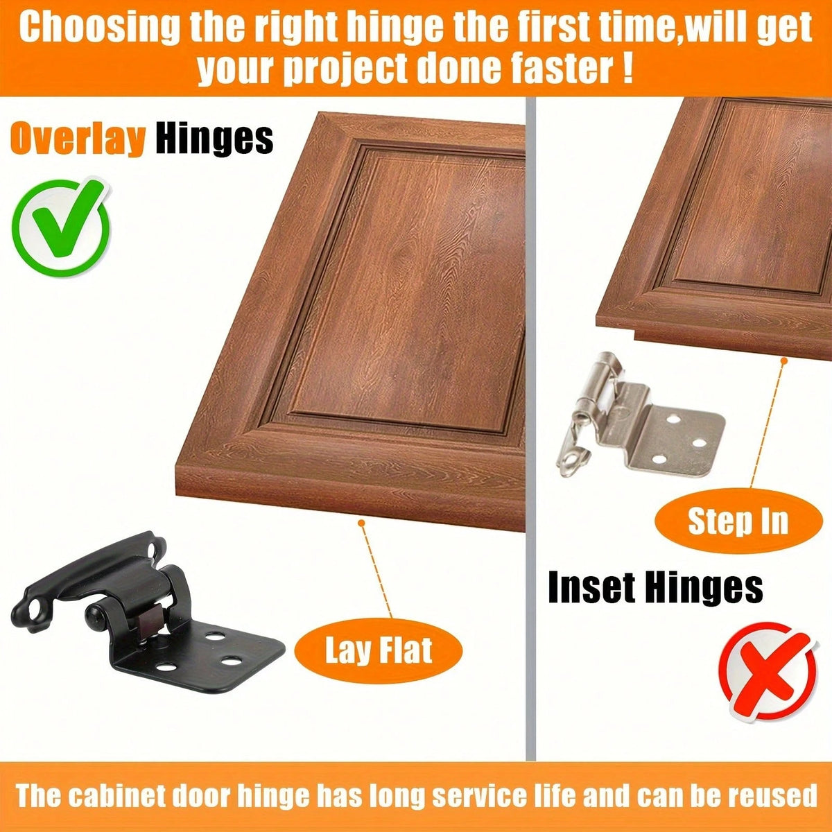 YITAPE 8pcs Self-Locking Frame Cabinet Hinges, Cold Rolled Steel Cabinet Hinges, Sturdy Kitchen Cabinet Door Hinges, Suitable For Kitchen, Bathroom, Office Cabinet Hardware